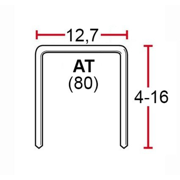 4PRO8016 - Sąsagų kalimo įrankis (4 - 16 mm) (21 ga) (2)